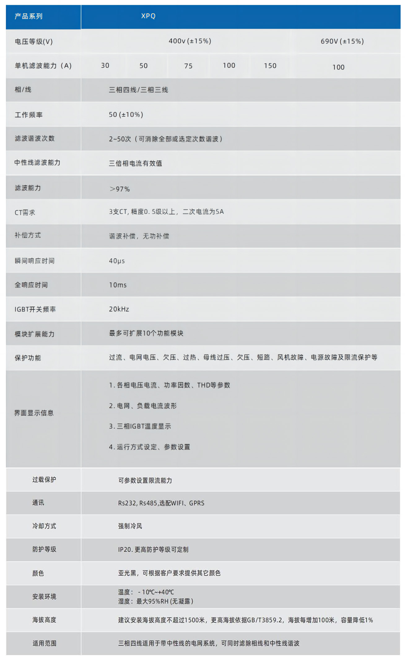 技術參數(shù).jpg